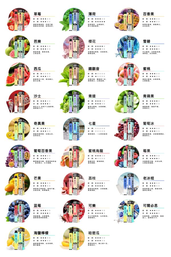 甜度 (1) 【一次性】OBI 8000口 一次性 主機 3.5% 可充電 買十送一