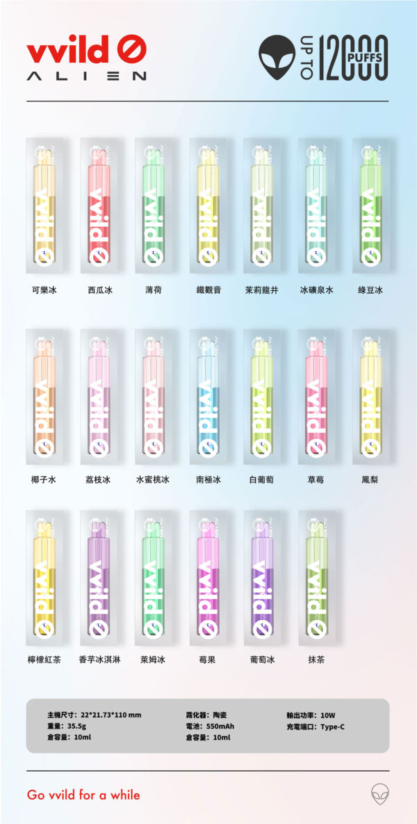 cdafd191d8882c13c61216021fdf3d69 【一次性】〈超熱銷〉WAKE LUCK ALIEN 12000口 外星人 一次性 主機 3% 大容量 油倉透明 電量顯示 煙量不小 味道不賴 可充電 買十送一